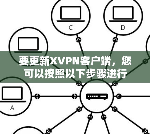 要更新XVPN客户端，您可以按照以下步骤进行