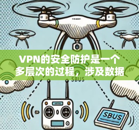 VPN的安全防护是一个多层次的过程，涉及数据加密、身份验证、访问控制等多个方面。以下是VPN安全防护的详细解析