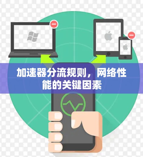 加速器分流规则，网络性能的关键因素