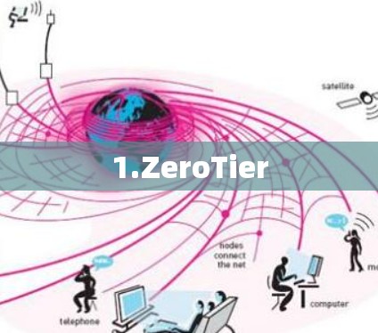 1.ZeroTier