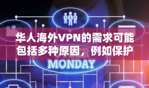 华人海外VPN的需求可能包括多种原因，例如保护隐私、访问国内网站或避开地区限制。以下是一些常见的使用目的和注意事项