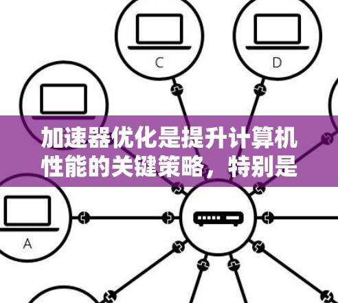 加速器优化是提升计算机性能的关键策略，特别是在处理需要并行计算的任务时。以下是对加速器优化的详细总结