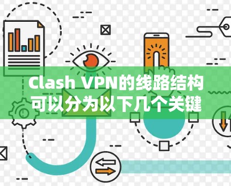 Clash VPN的线路结构可以分为以下几个关键部分