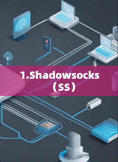 1.Shadowsocks（SS）