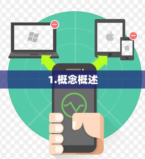 1.概念概述