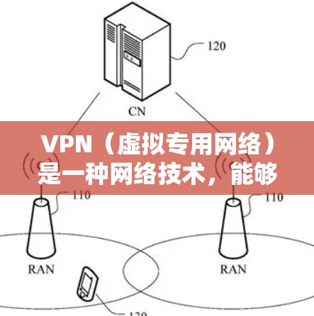 VPN（虚拟专用网络）是一种网络技术，能够为用户提供匿名的互联网访问，保护他们的在线隐私。通过VPN，用户可以连接到一个远程服务器，通过加密的方式传输数据，防止第三方窃取或追踪他们的网络活动