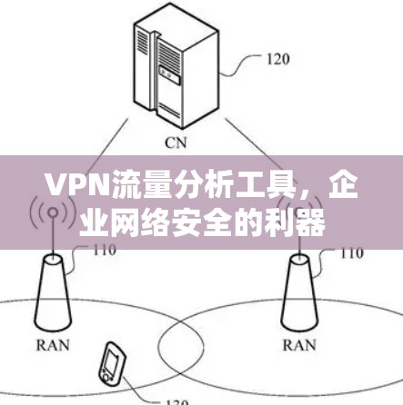VPN流量分析工具，企业网络安全的利器