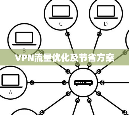 VPN流量优化及节省方案
